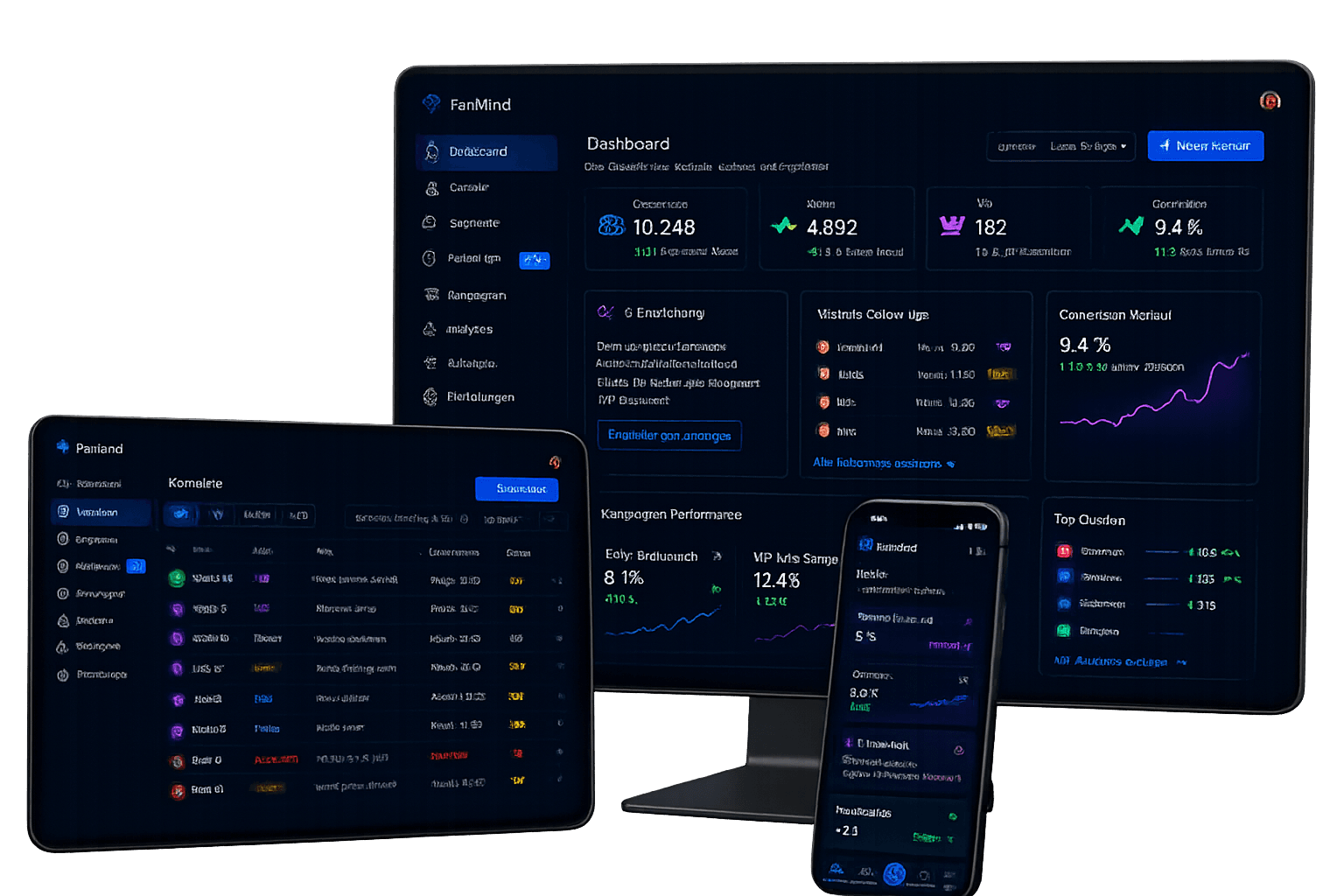 FanMind Dashboard auf Desktop, Tablet und Smartphone